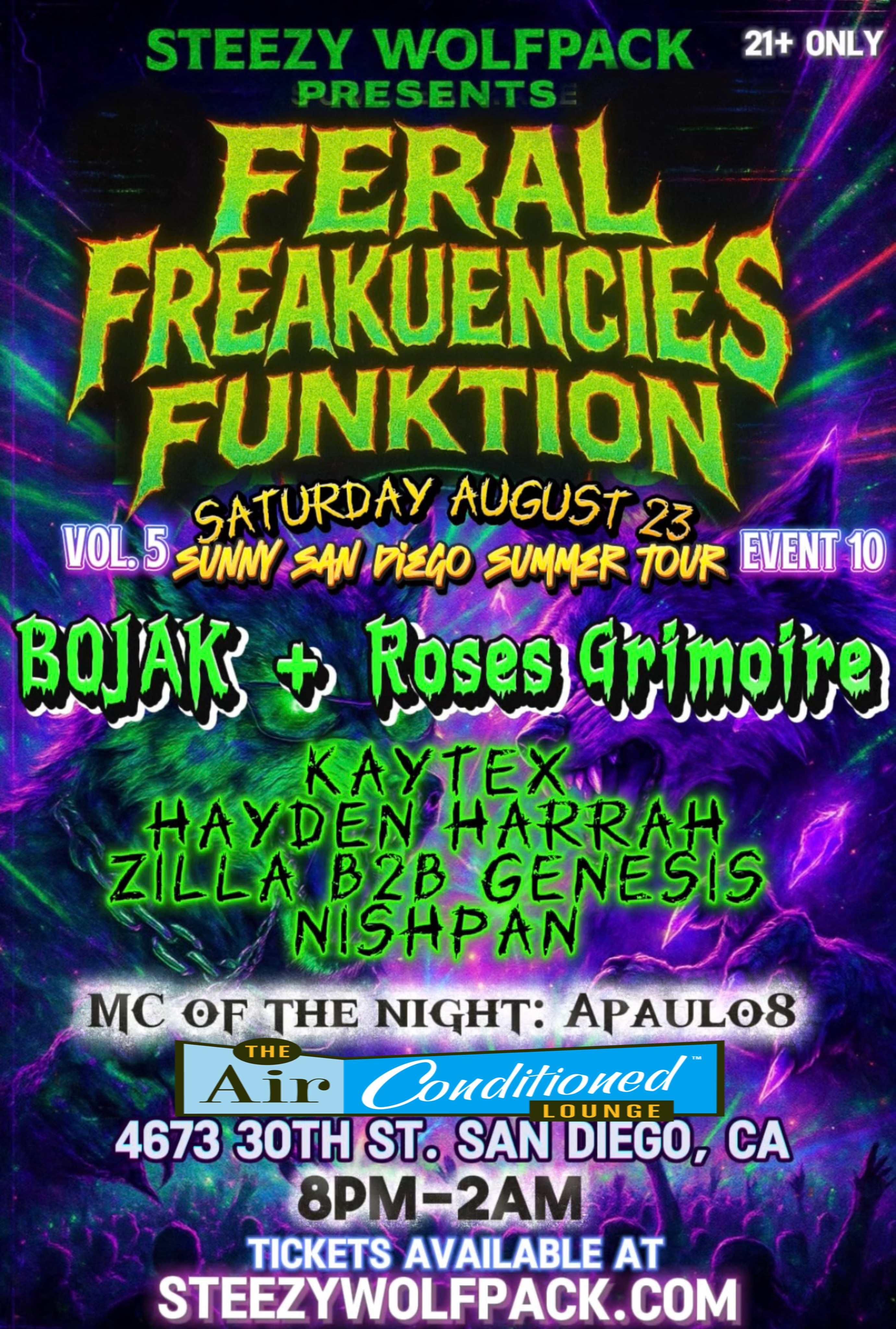 Feral Freakuencies Funktion