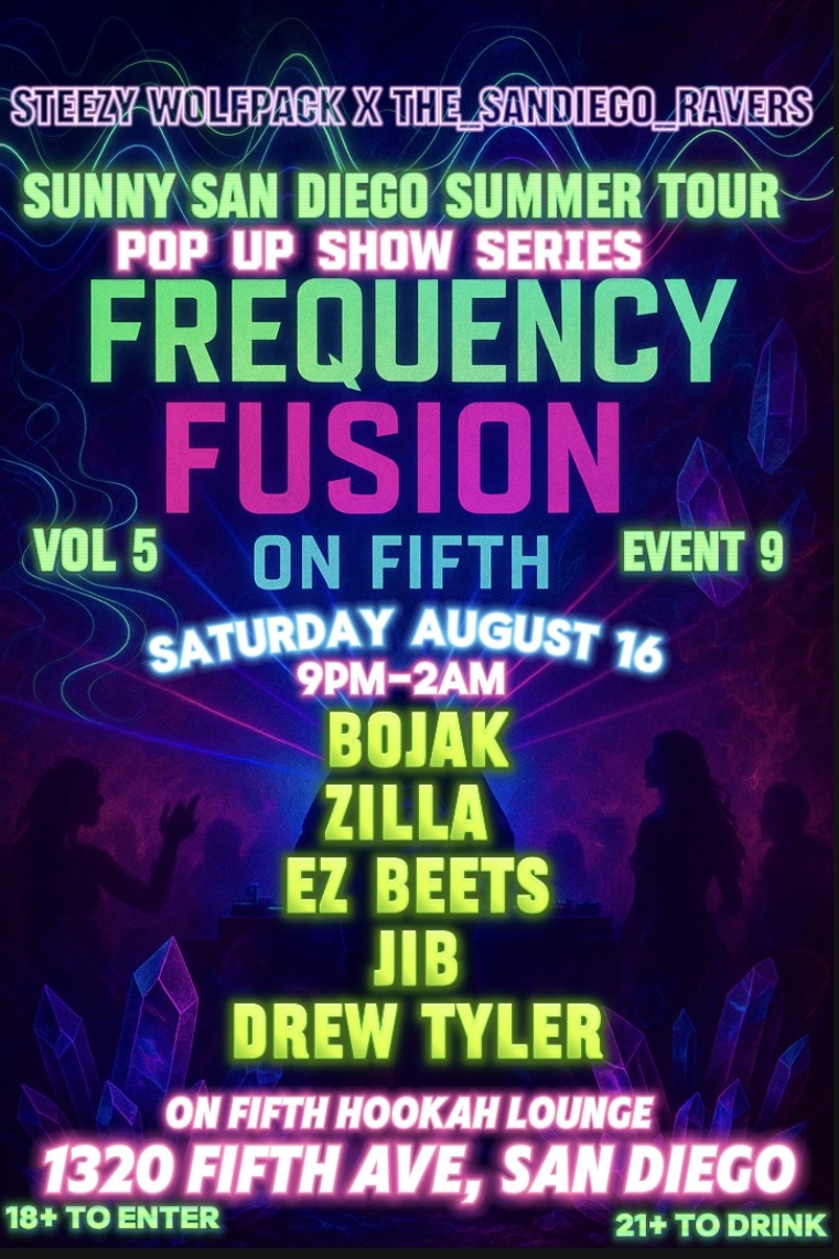 Frequency Fusion